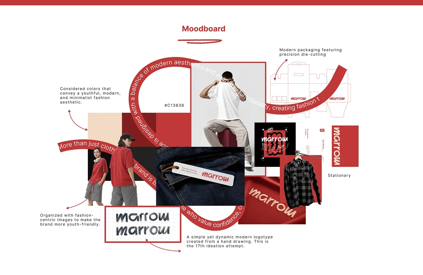 Behance 设计精选 | MARROW Brand Case Study | Clothing and Fashion Brand-多模态AI