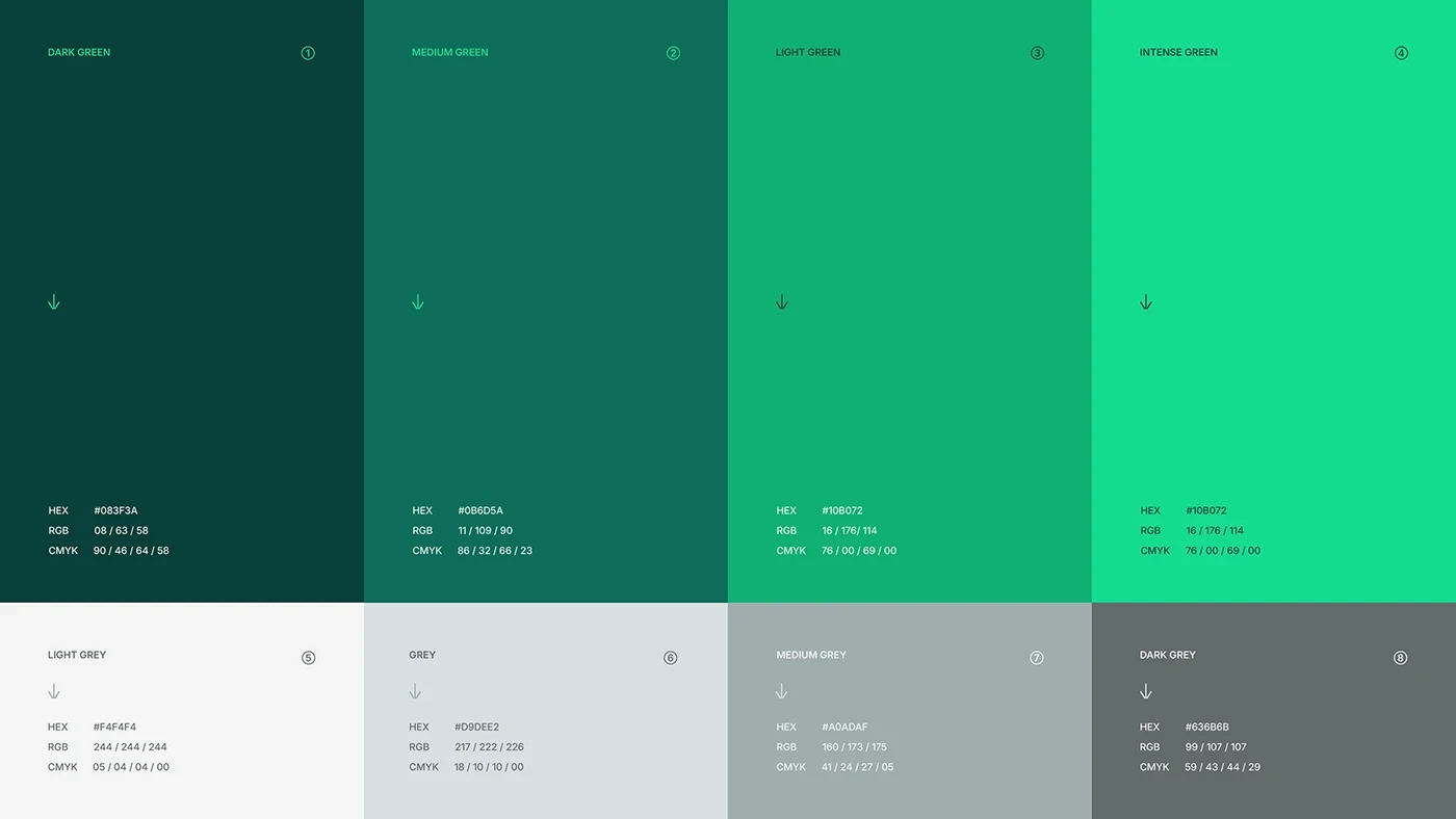 Behance 设计精选 | Omni©-多模态AI