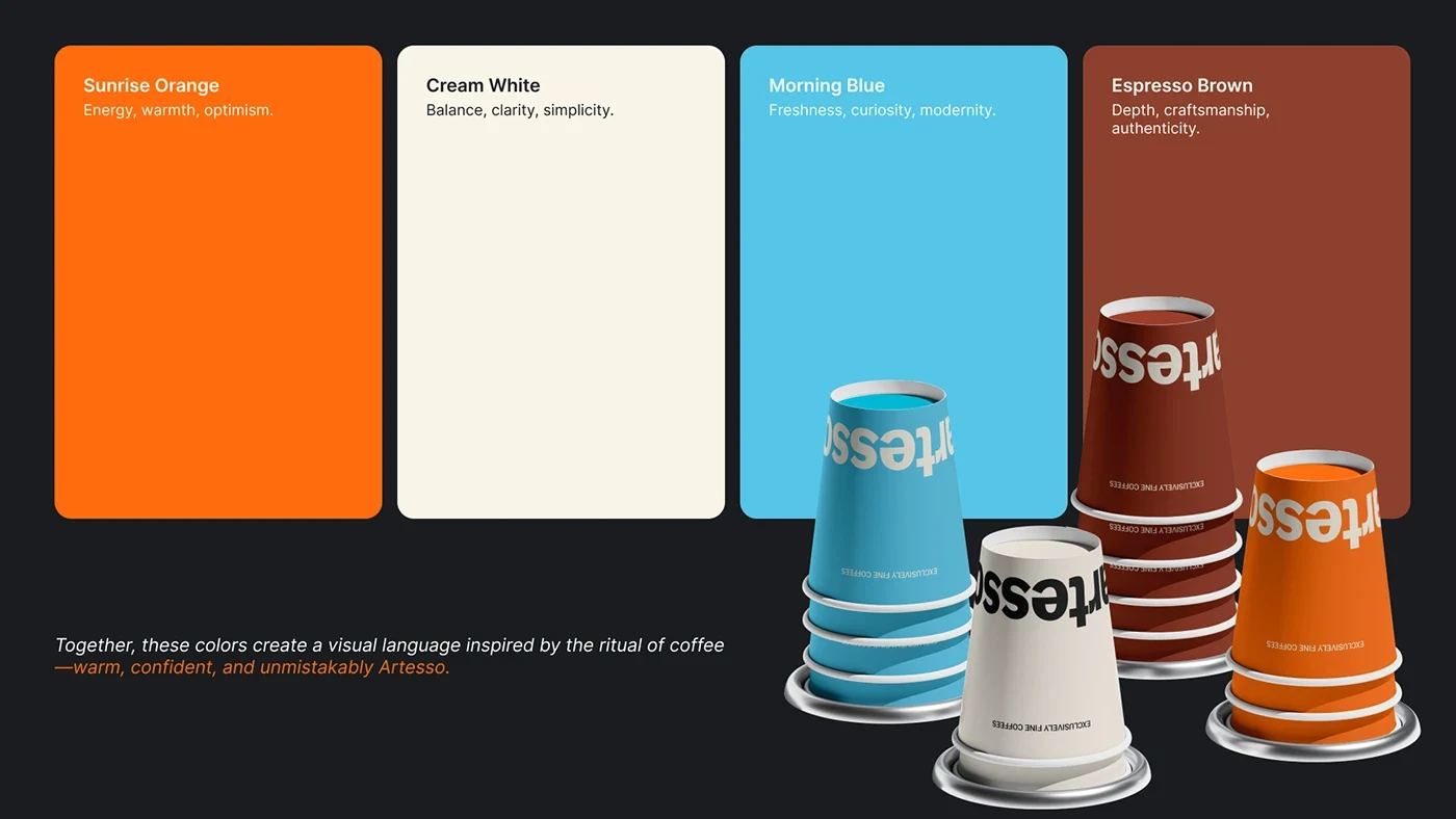 Behance 设计精选 | ARTESSO COFFEE | BRAND IDENTITY DESIGN-多模态AI