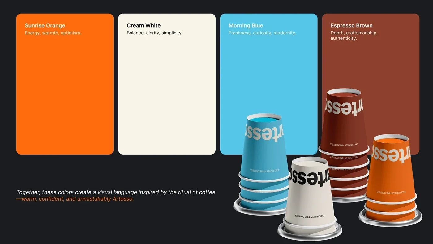 Behance 设计精选 | ARTESSO COFFEE | BRAND IDENTITY DESIGN-多模态AI
