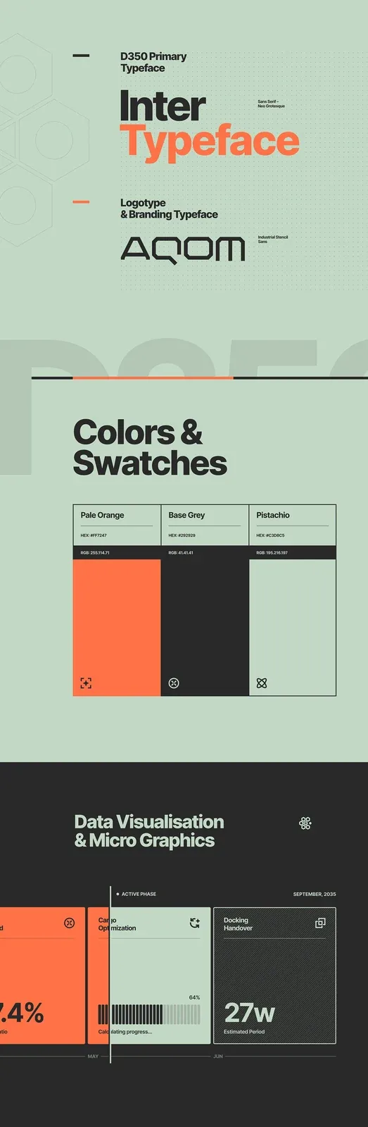 Behance 设计精选 | D350 Telemetry Index-多模态AI