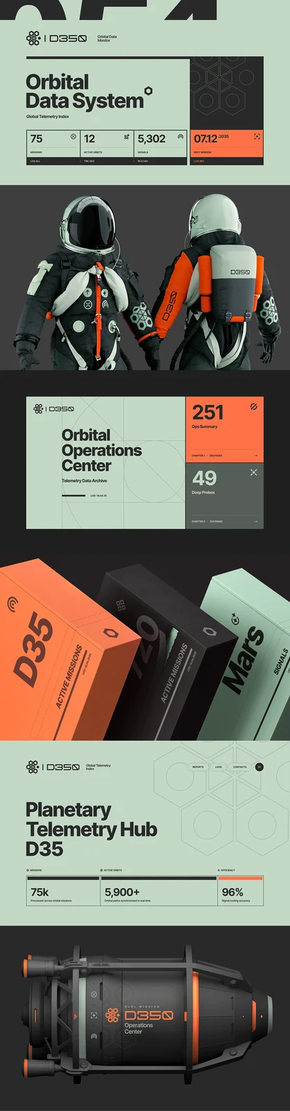 Behance 设计精选 | D350 Telemetry Index-多模态AI