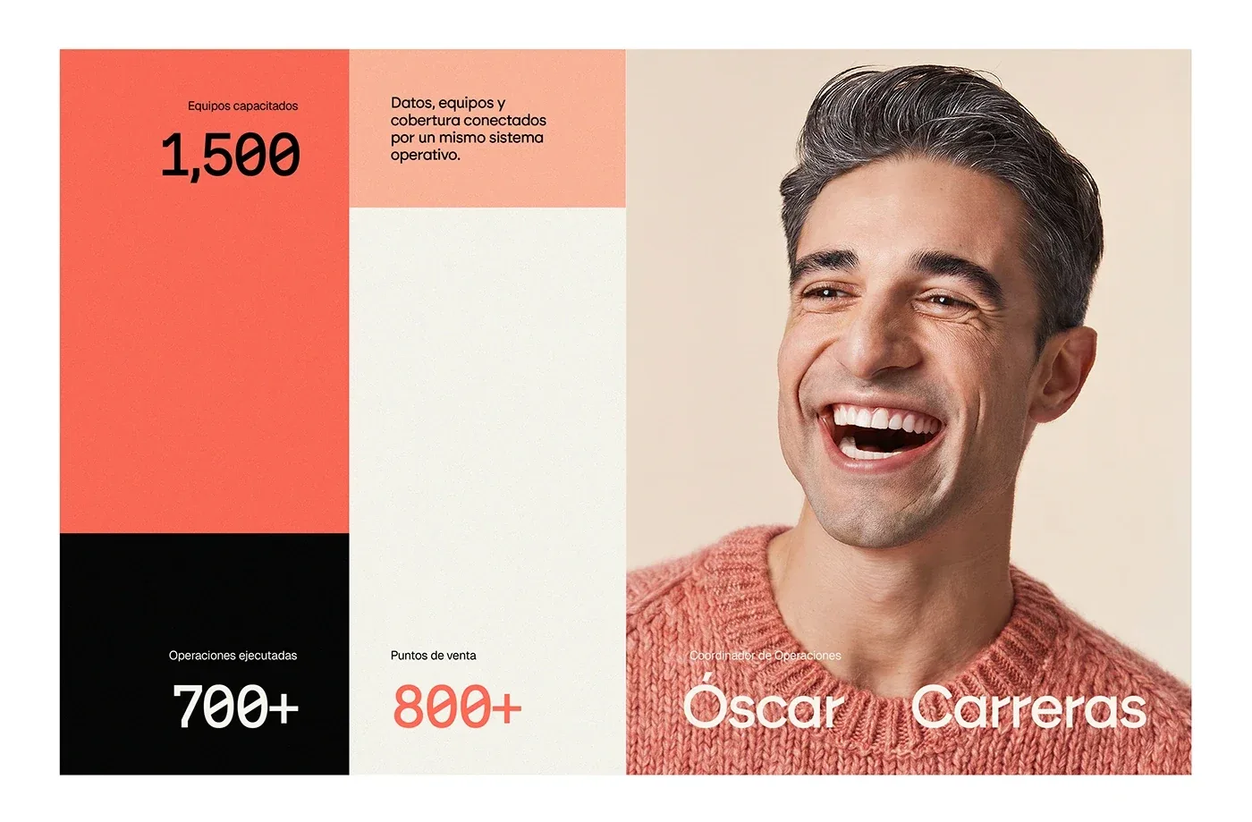 Behance 设计精选 | Coral Marketing-多模态AI