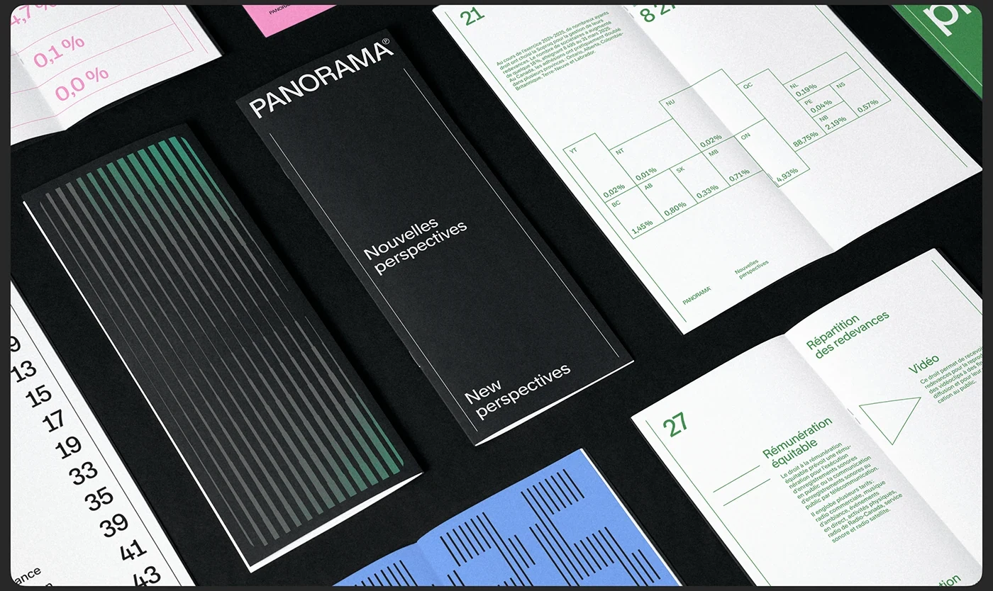 Behance 设计精选 | Panorama | LG2-多模态AI