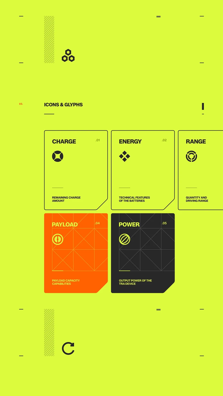 Behance 设计精选 | TRA PROJECT-多模态AI