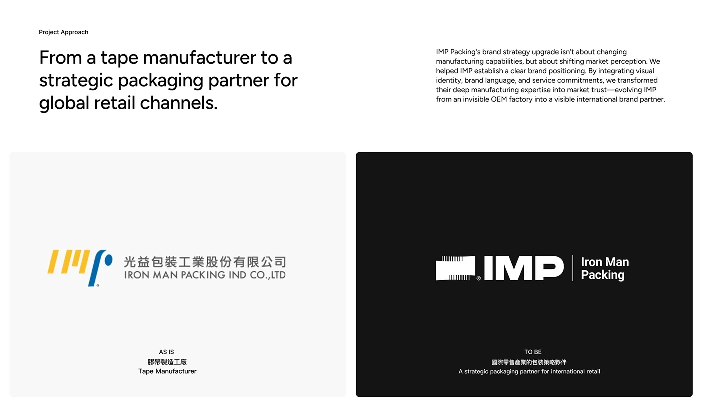 Behance 设计精选 | 光益包裝 | IMP Packing Brand Identity Renewal-多模态AI