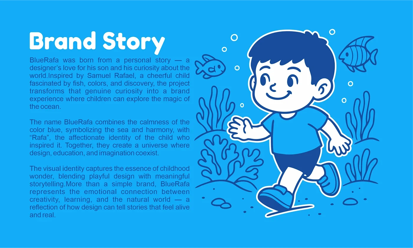 Behance 设计精选 | BlueRafa - Visual Identity for Kids Aquarium-多模态AI