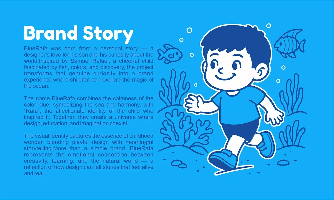 Behance 设计精选 | BlueRafa - Visual Identity for Kids Aquarium-多模态AI