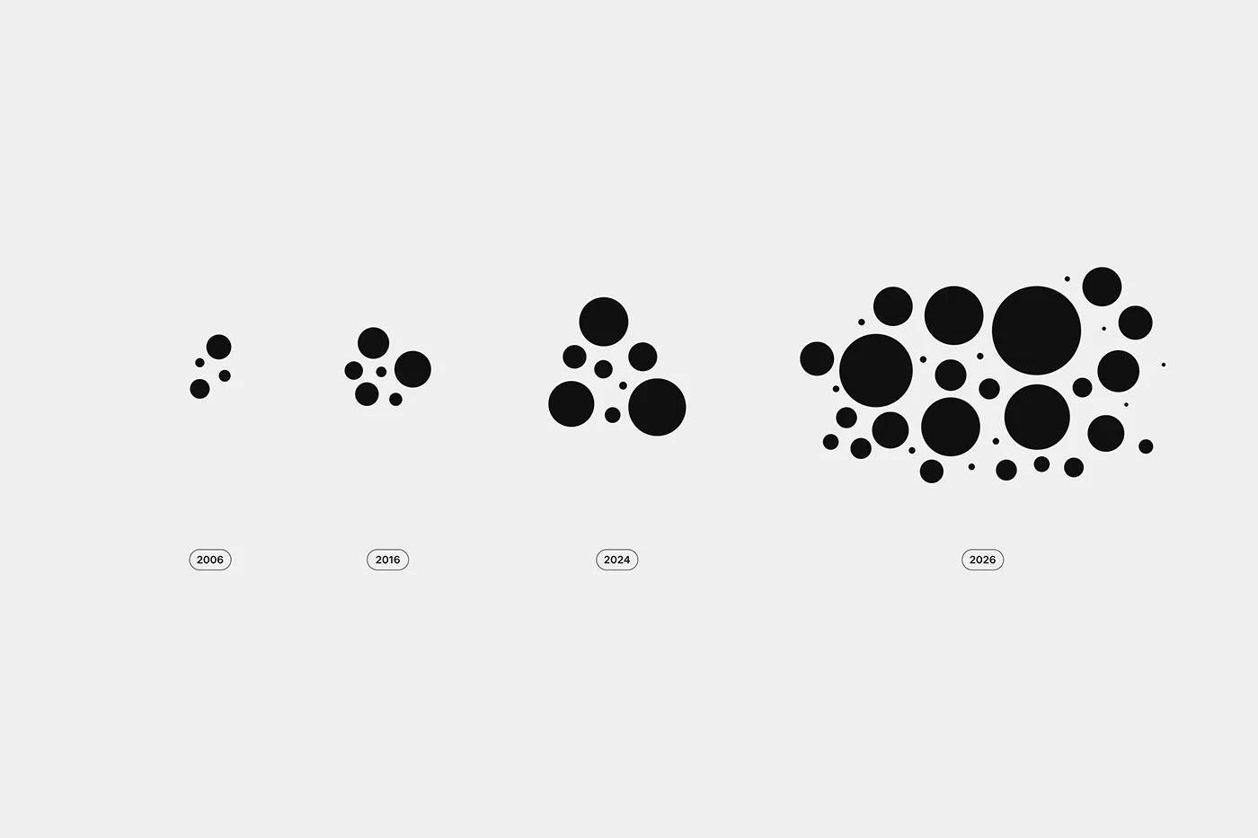 Behance 设计精选 | OSMO: Brand identity-多模态AI