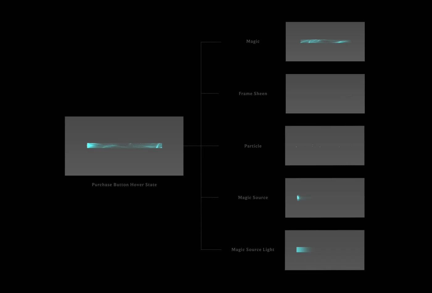 Behance 设计精选 | League of Legends Item Shop Rework UI VFX/Animation-多模态AI