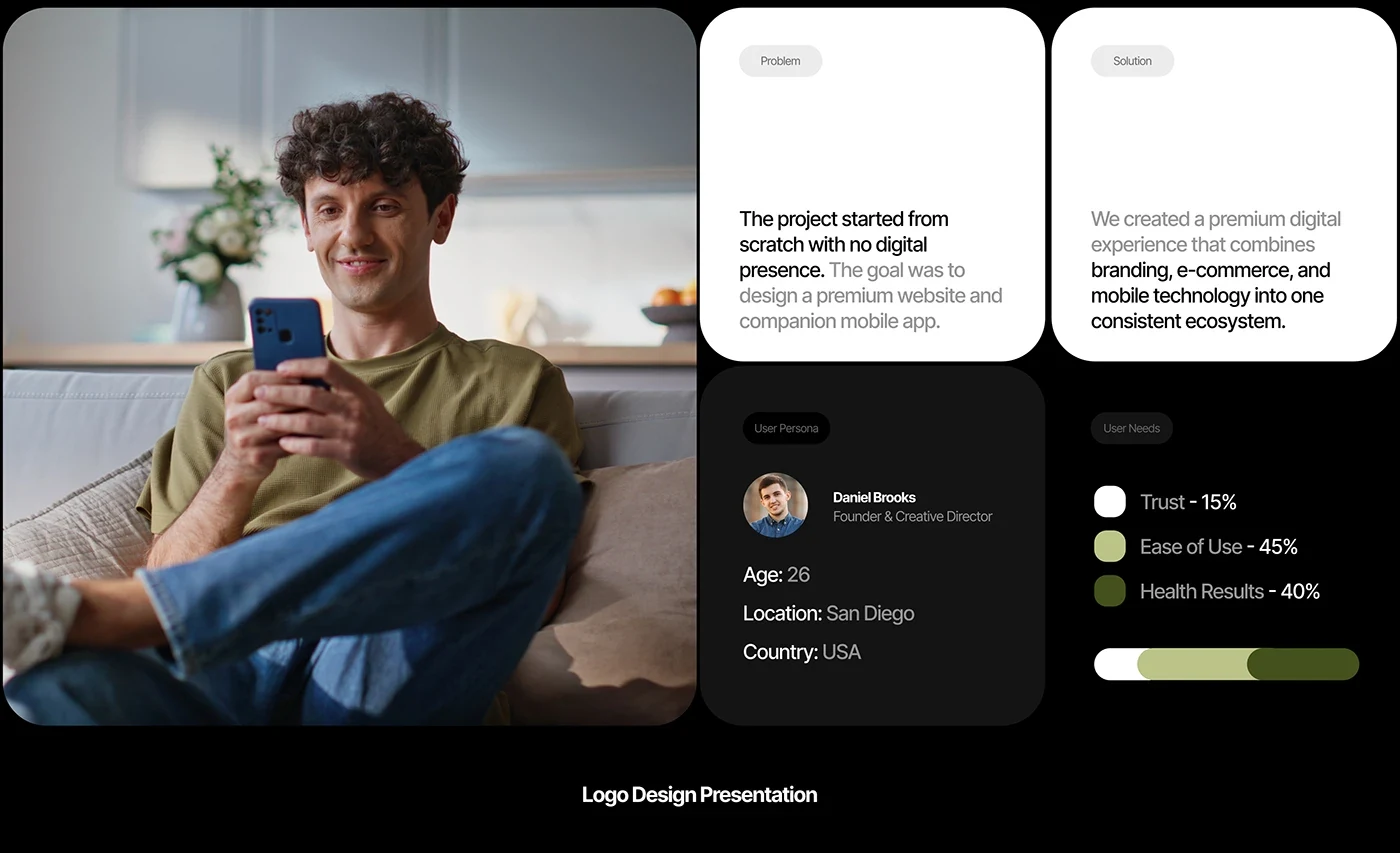 Behance 设计精选 | Biorg® | Mobile App x Website Design-多模态AI