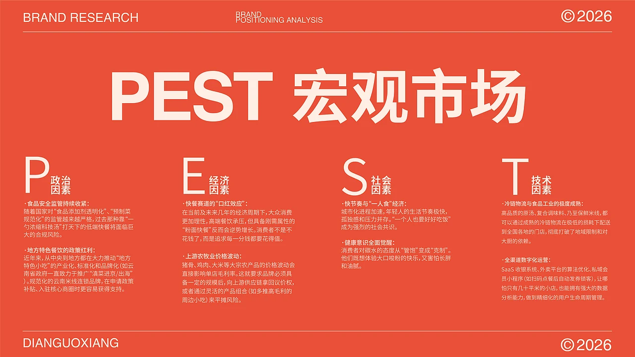 站酷设计精选 | 滇锅巷YUNOODLE丨云南米线品牌全案/定位/包装-多模态AI