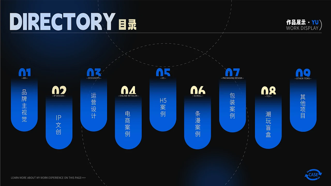 站酷设计精选 | 年中总结 | 作品案例-多模态AI
