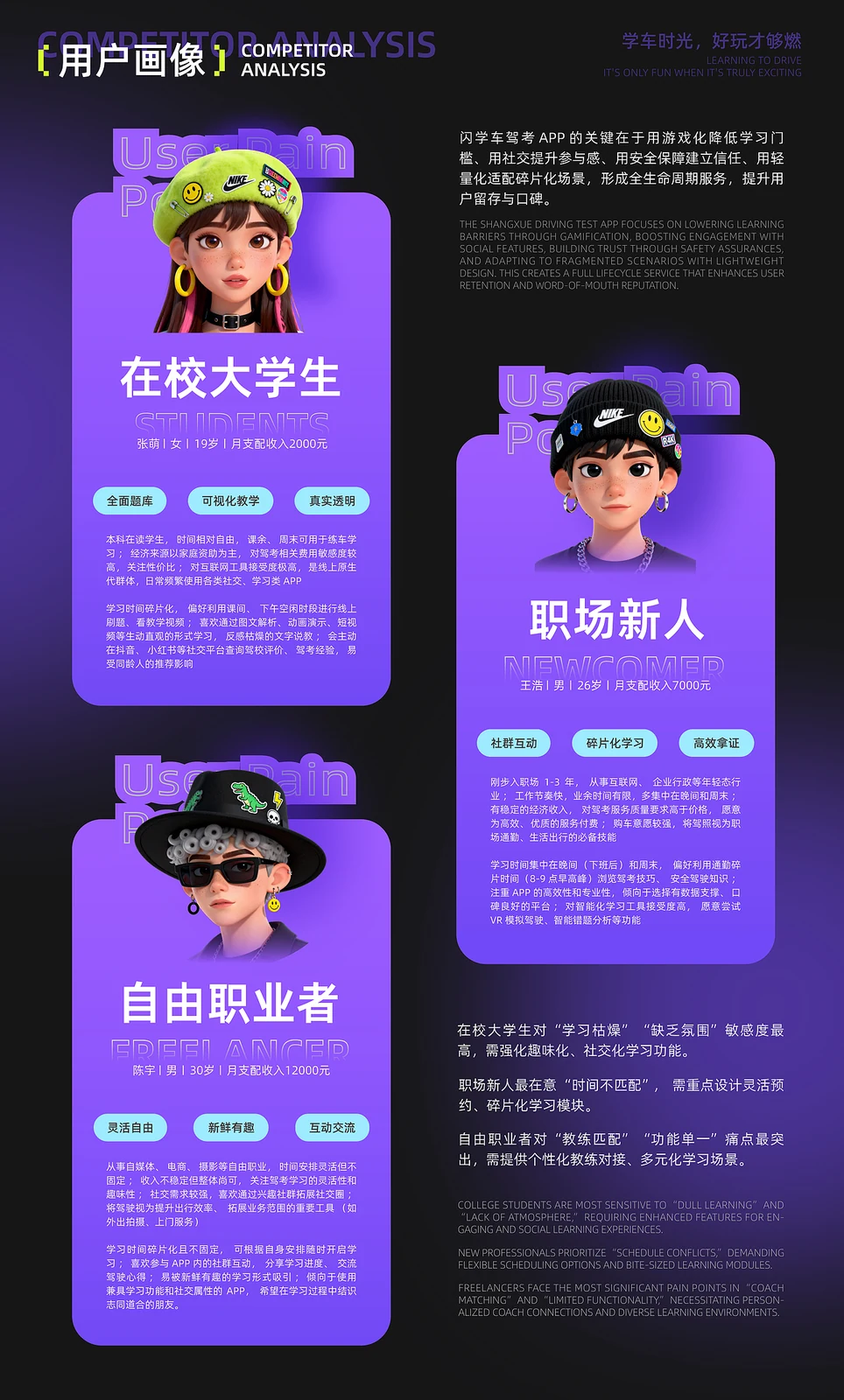 站酷设计精选 | 闪学车-驾考APP-UI/UX设计-向量设计-多模态AI