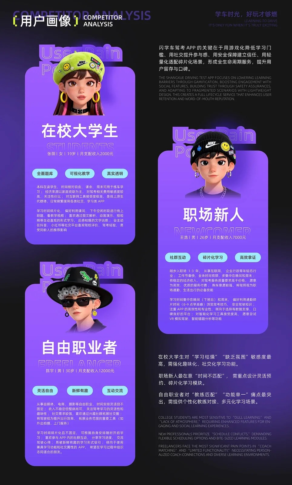 站酷设计精选 | 闪学车-驾考APP-UI/UX设计-向量设计-多模态AI