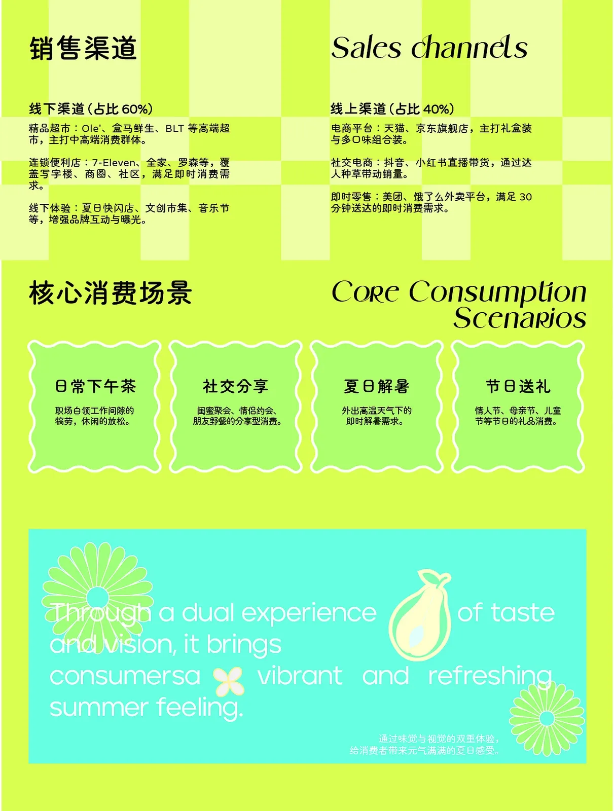 站酷设计精选 | 花菓gelato冰淇淋包装全案原创设计-多模态AI