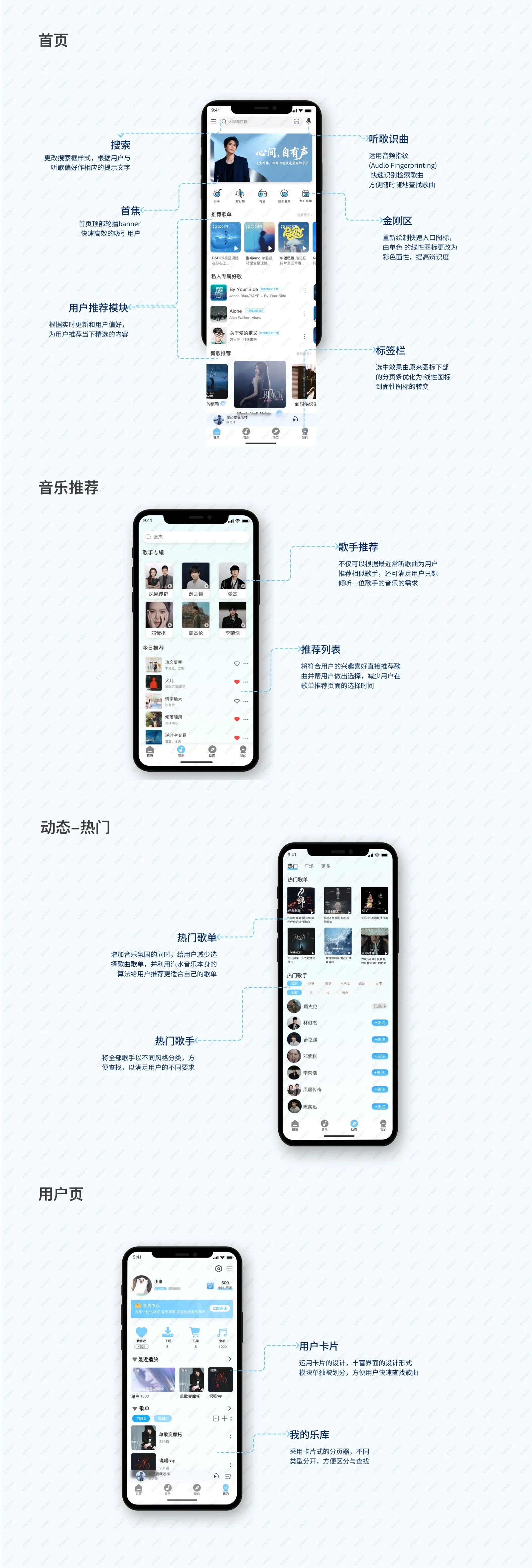 乐境音乐APP设计展示：从用户研究到界面落地的系统化表达-多模态AI