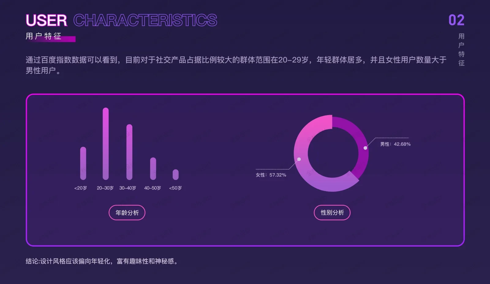社交App界面设计：年轻化视觉与交互细节的实战评审-多模态AI
