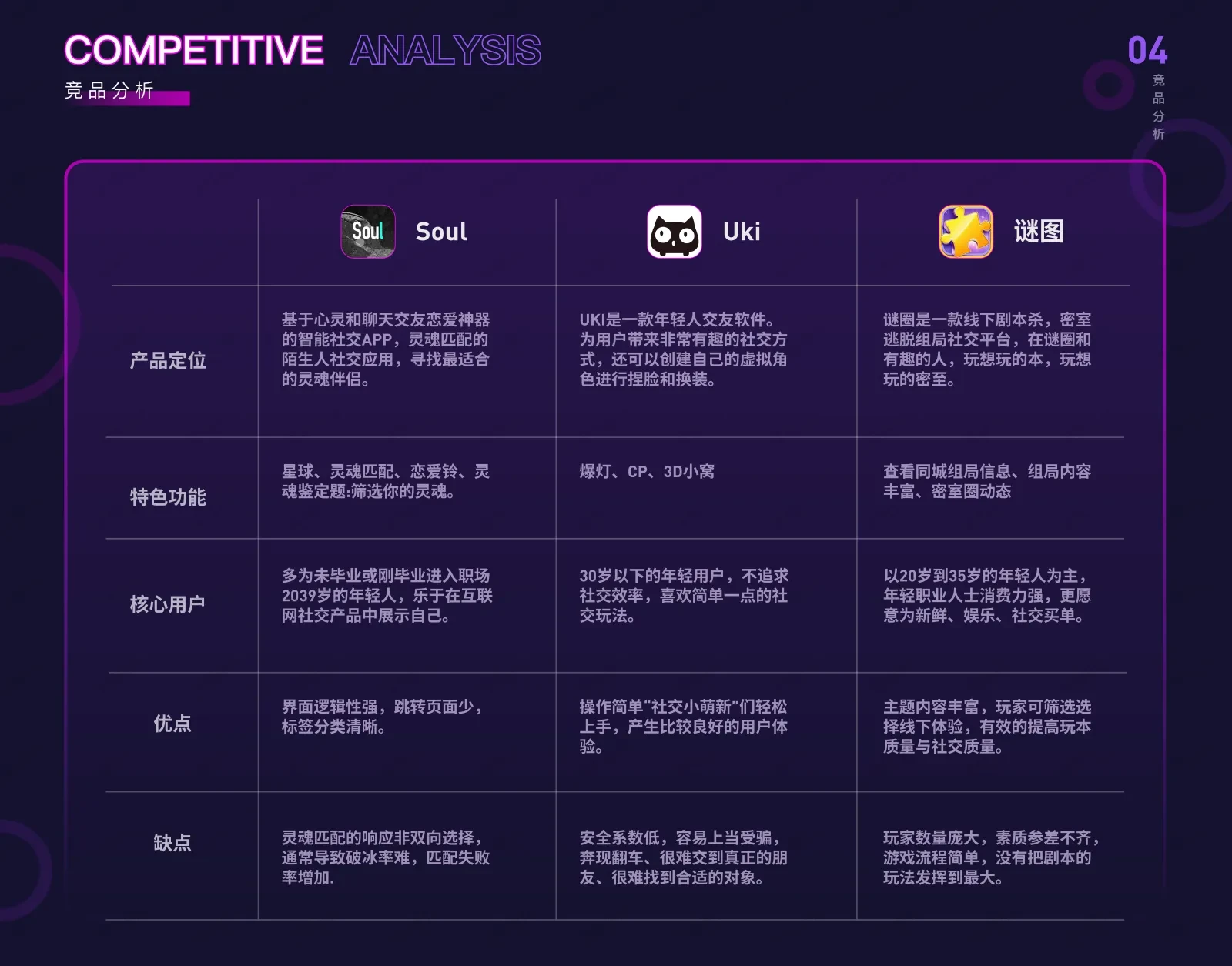 社交App界面设计：年轻化视觉与交互细节的实战评审-多模态AI