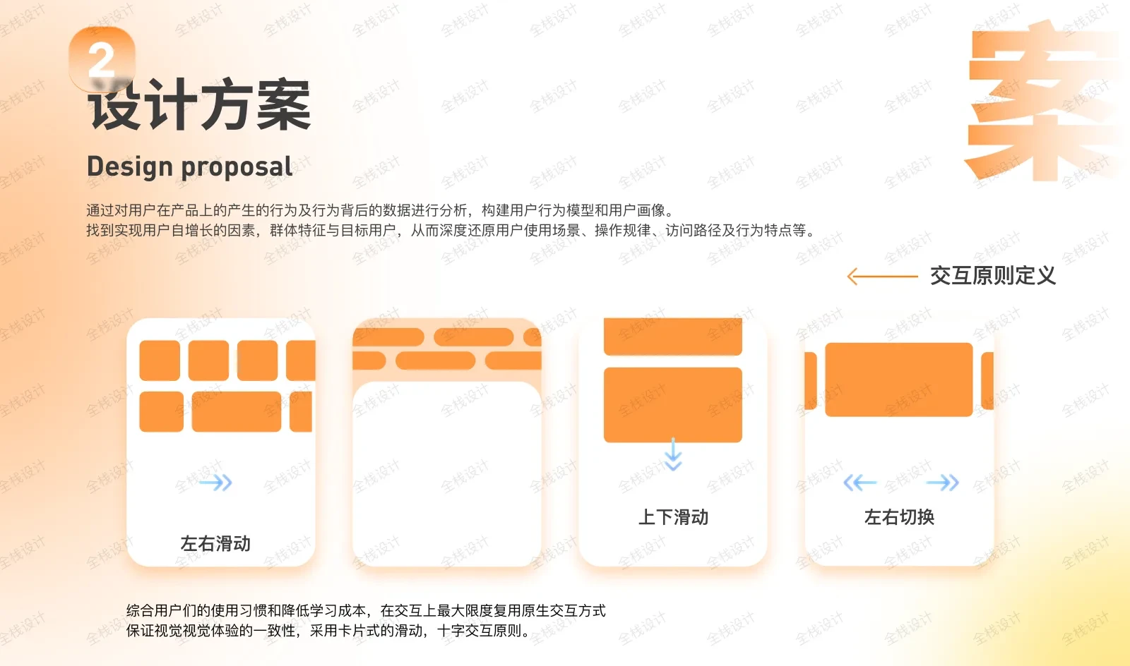 用暖橙与双栏叙事勾勒宠物产品设计蓝图-多模态AI