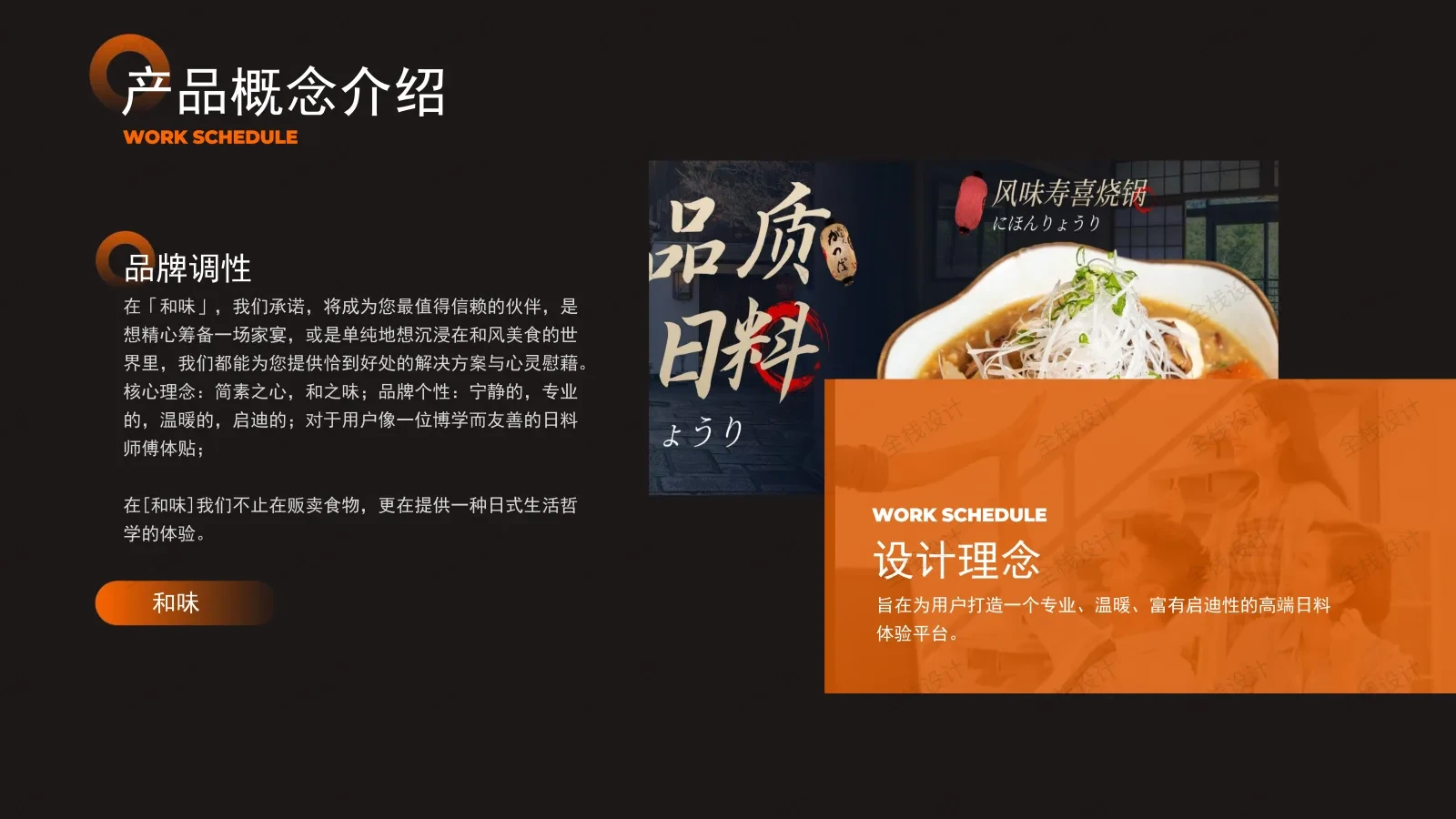 从黑白到暖光,杨鸿涛小组的和味日料APP视觉叙事-多模态AI
