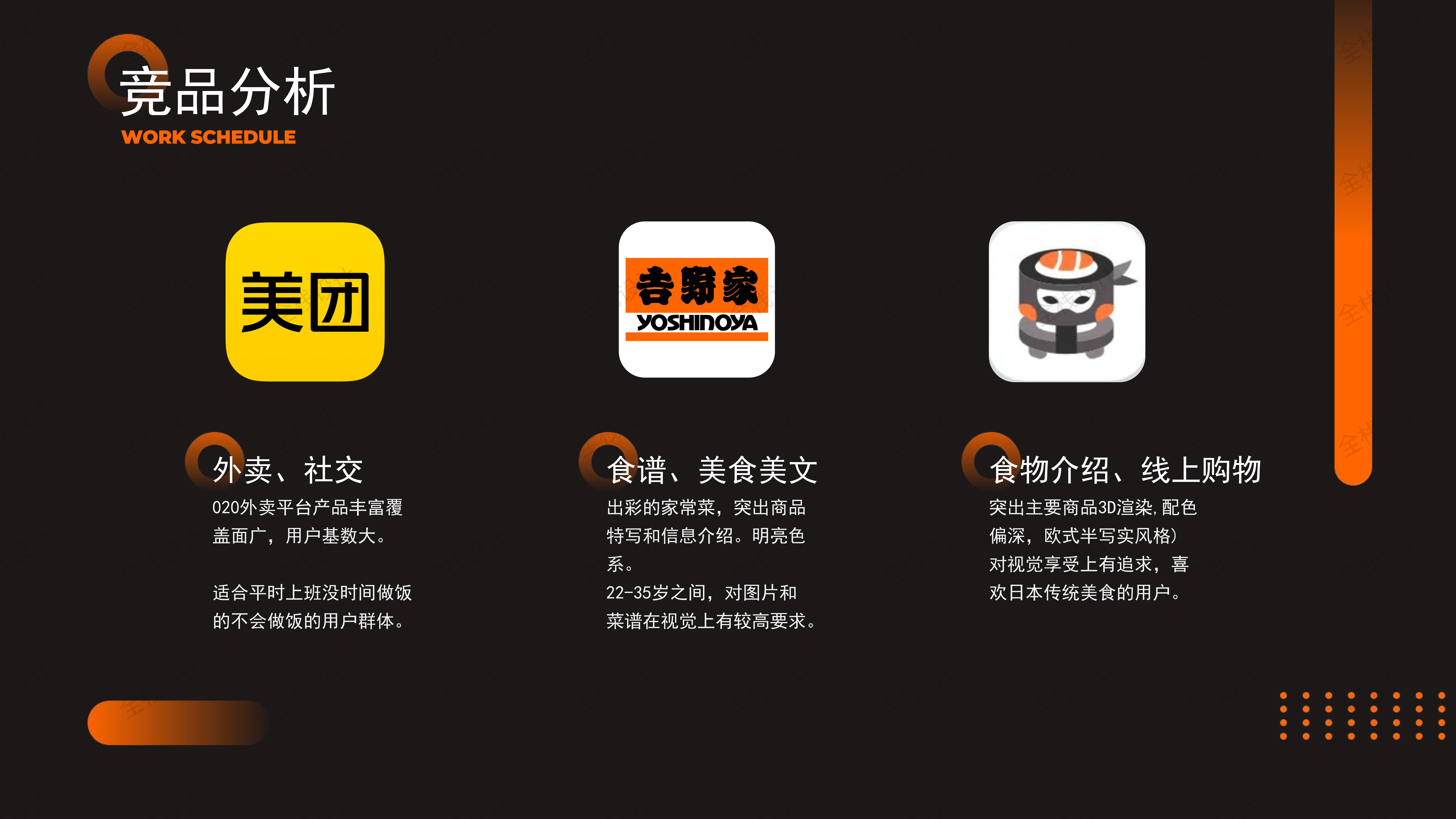 从黑白到暖光，杨鸿涛小组的和味日料APP视觉叙事-多模态AI