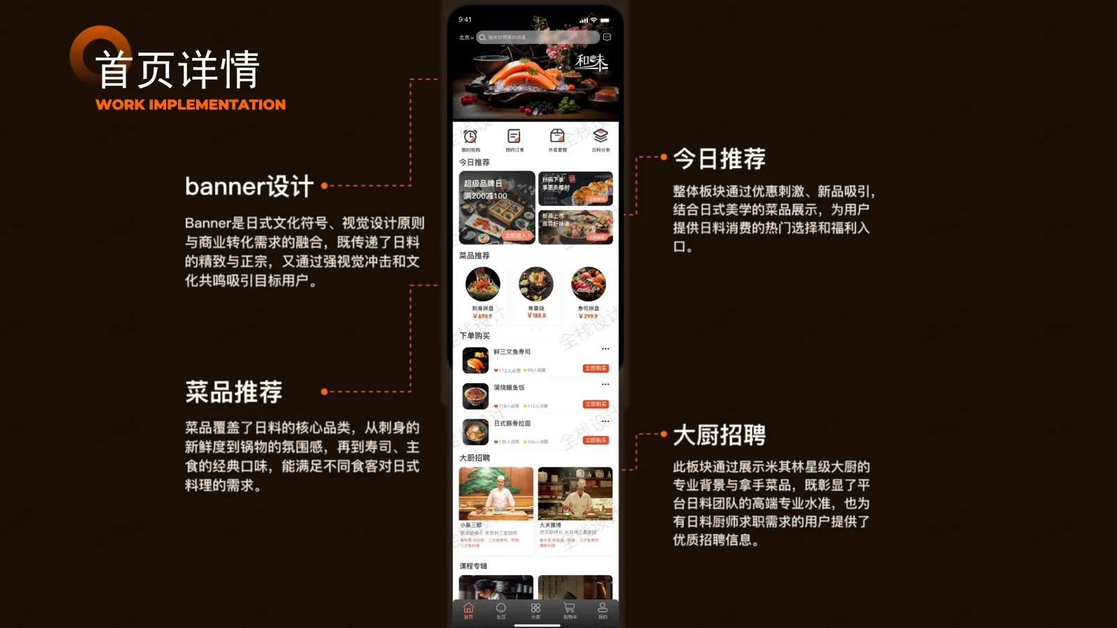 从黑白到暖光,杨鸿涛小组的和味日料APP视觉叙事-多模态AI