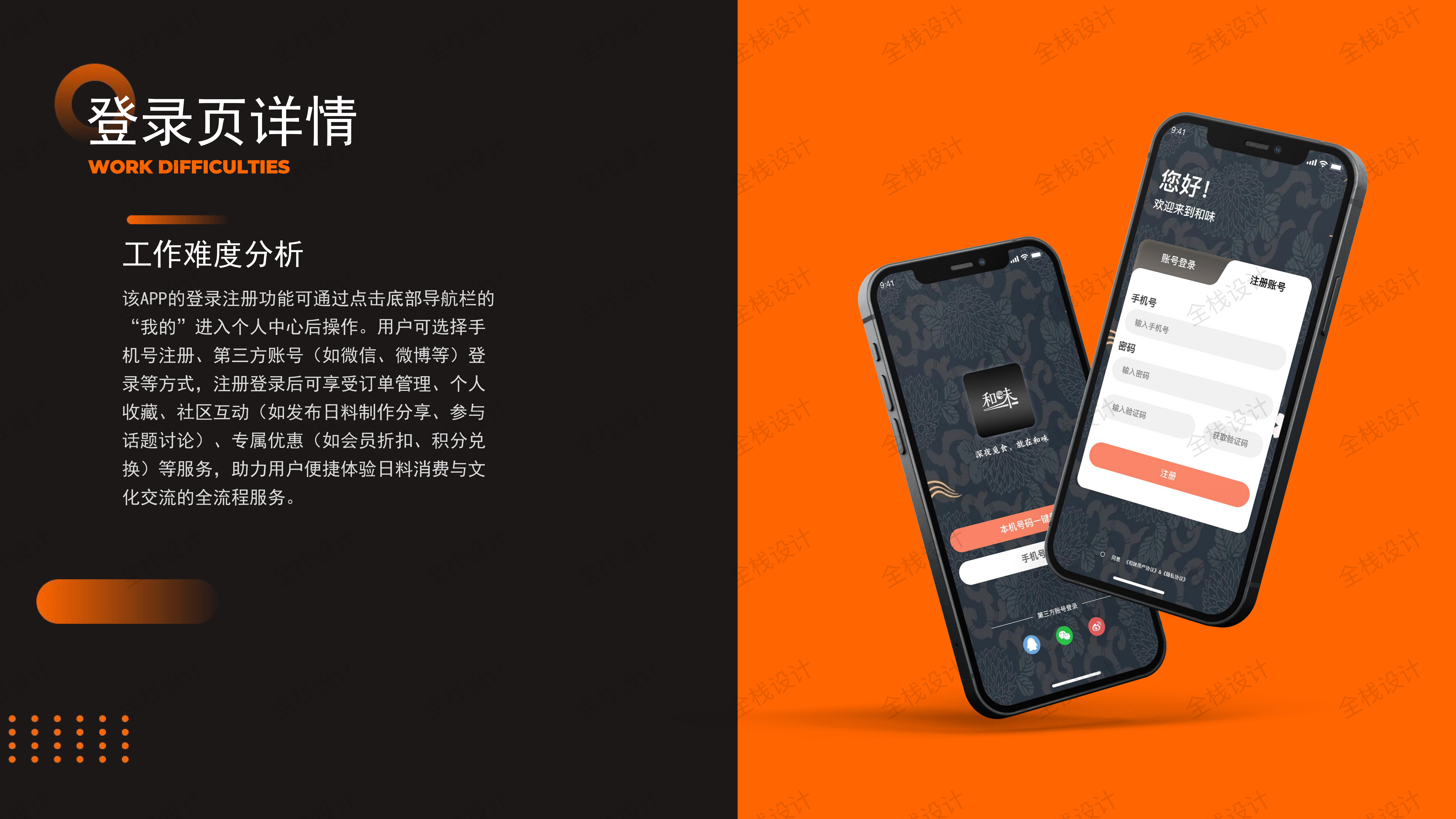 从黑白到暖光，杨鸿涛小组的和味日料APP视觉叙事-多模态AI