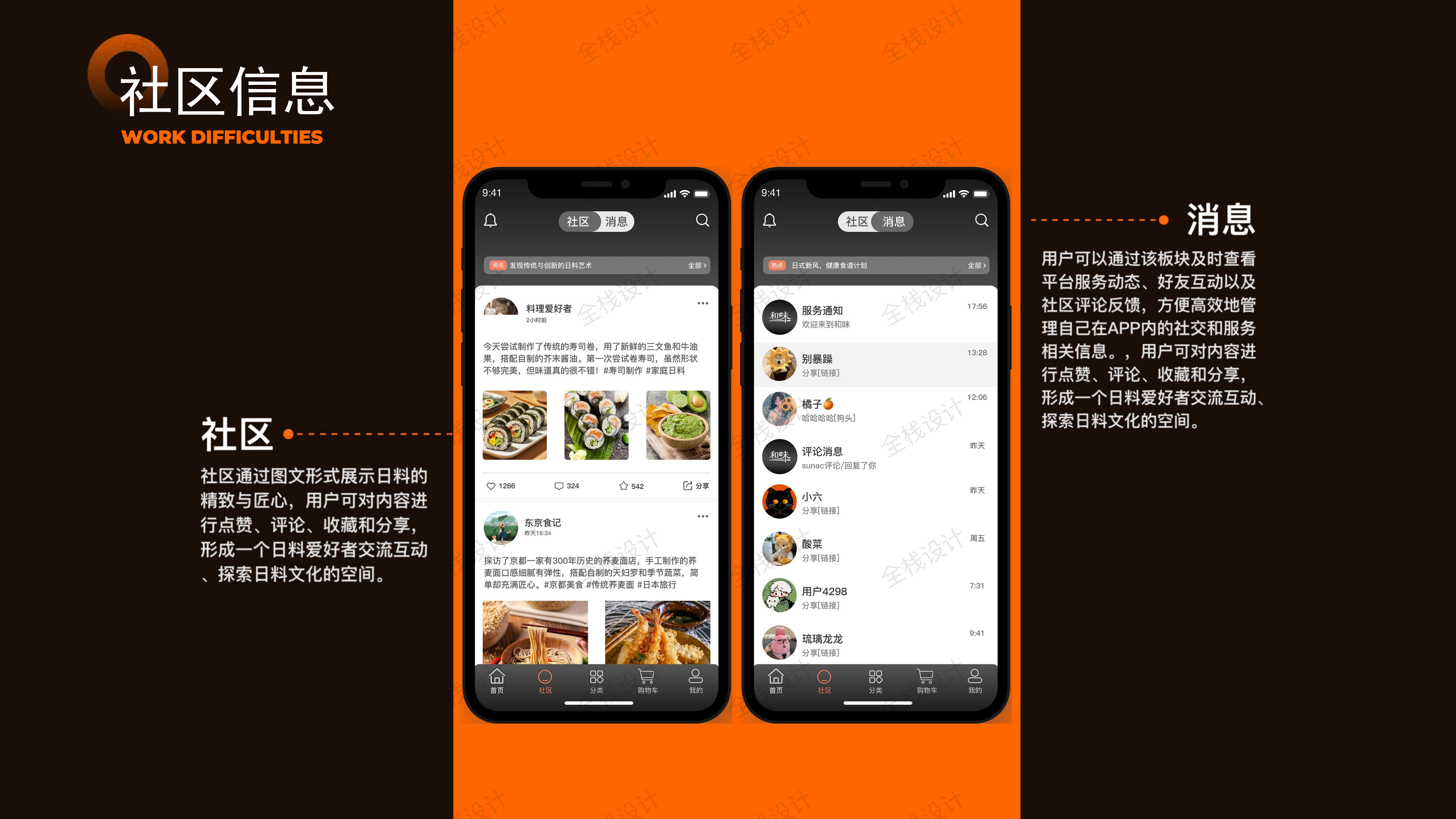 从黑白到暖光，杨鸿涛小组的和味日料APP视觉叙事-多模态AI
