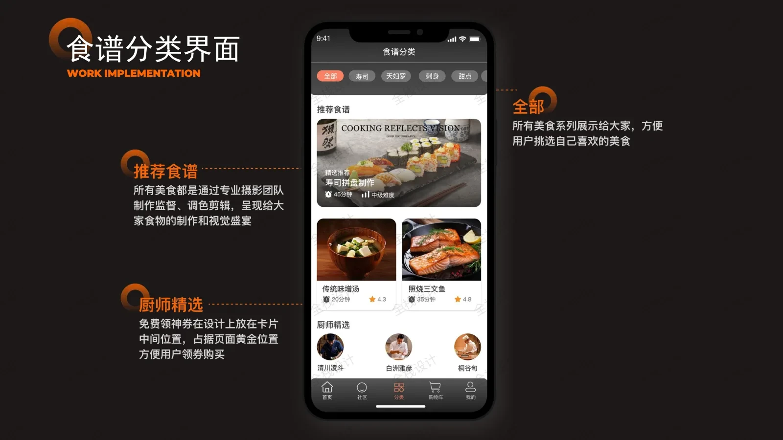 从黑白到暖光,杨鸿涛小组的和味日料APP视觉叙事-多模态AI
