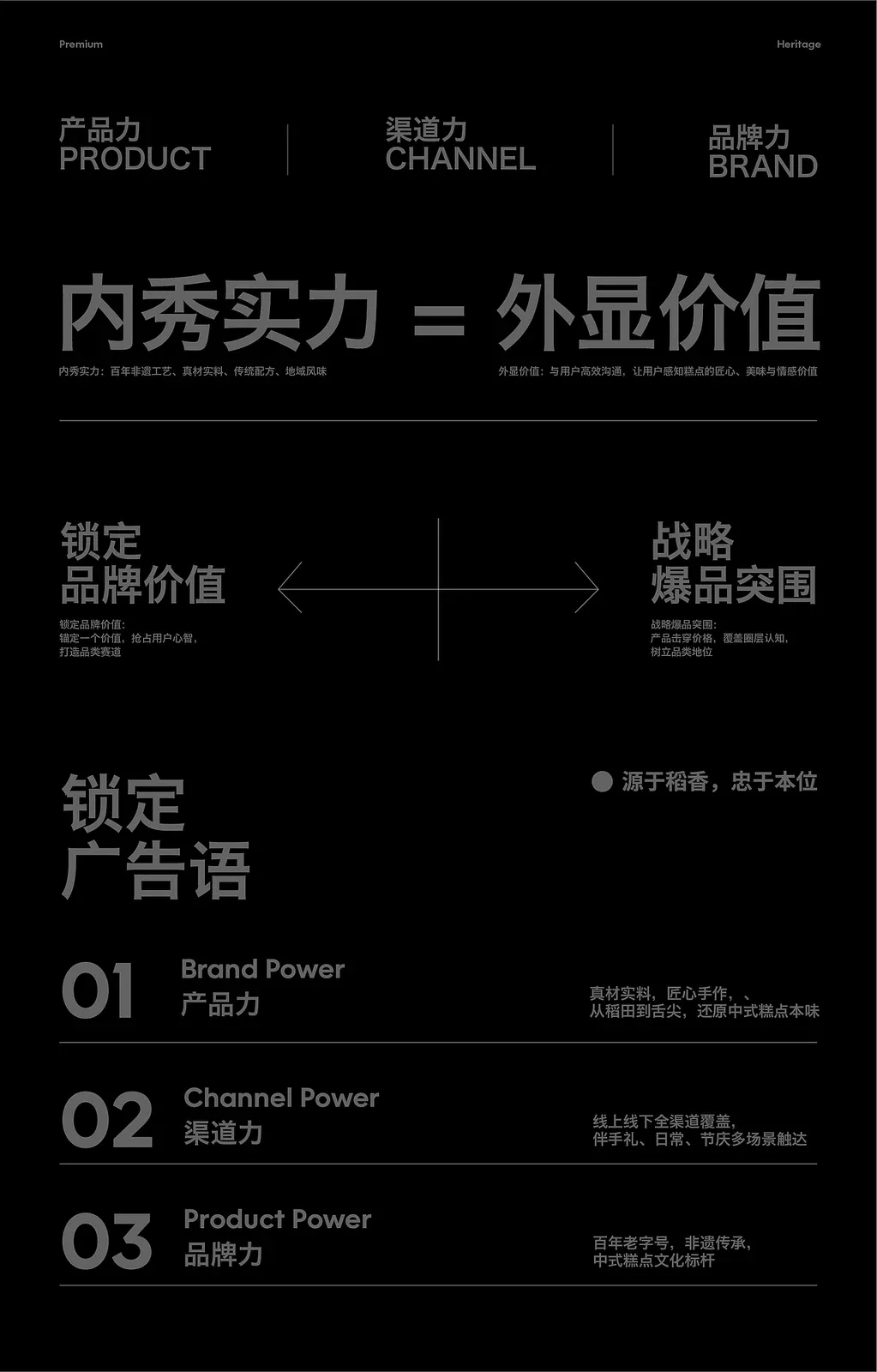 站酷设计精选 | 稻花村品牌全案设计 | 标志/VI/包装/空间-多模态AI