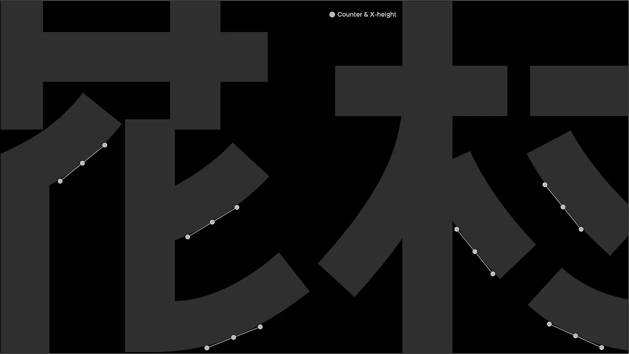 站酷设计精选 | 稻花村品牌全案设计 | 标志/VI/包装/空间-多模态AI