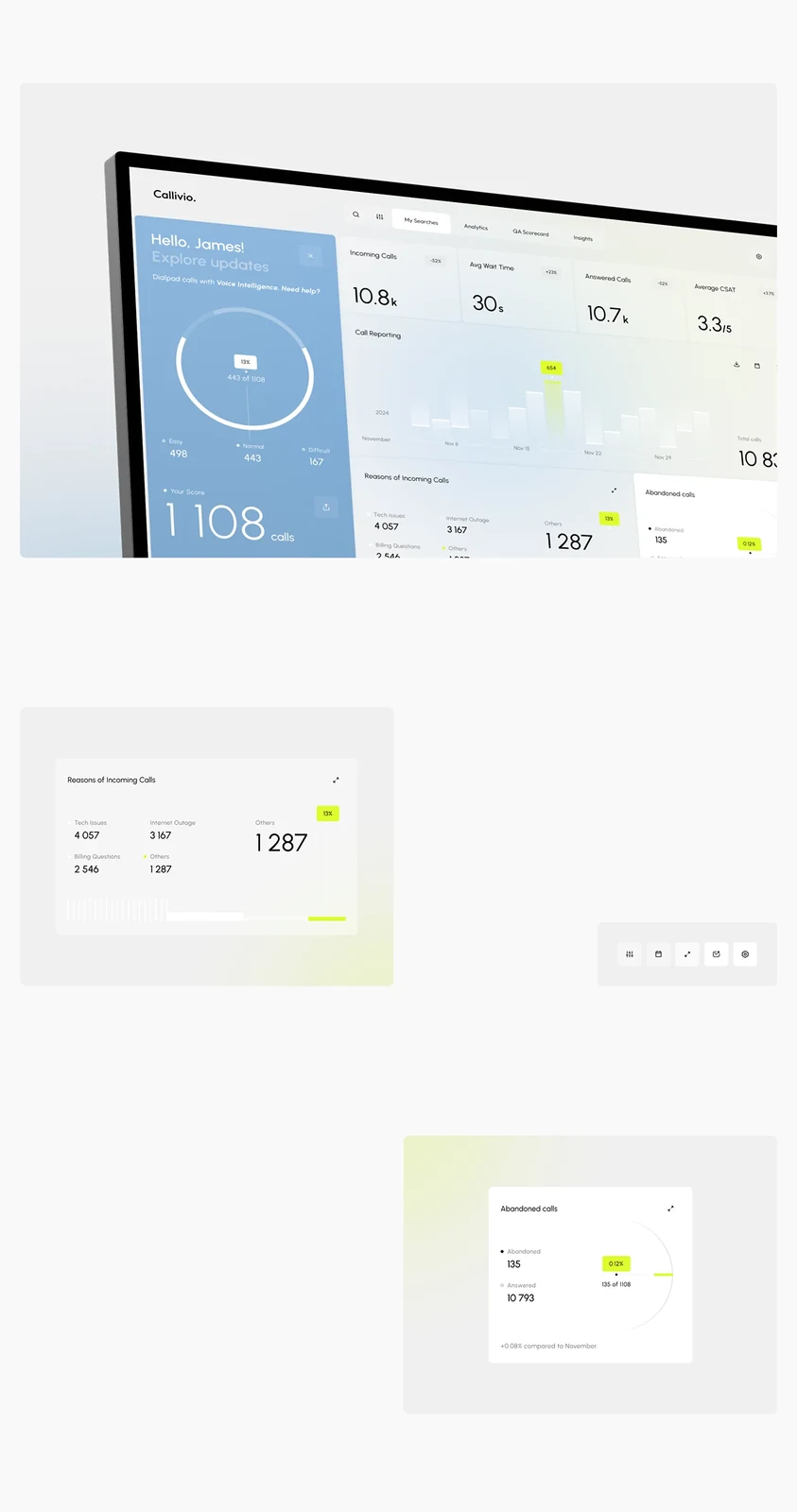 Behance 设计精选 | Callivio CRM - SaaS & UX UI Design-多模态AI