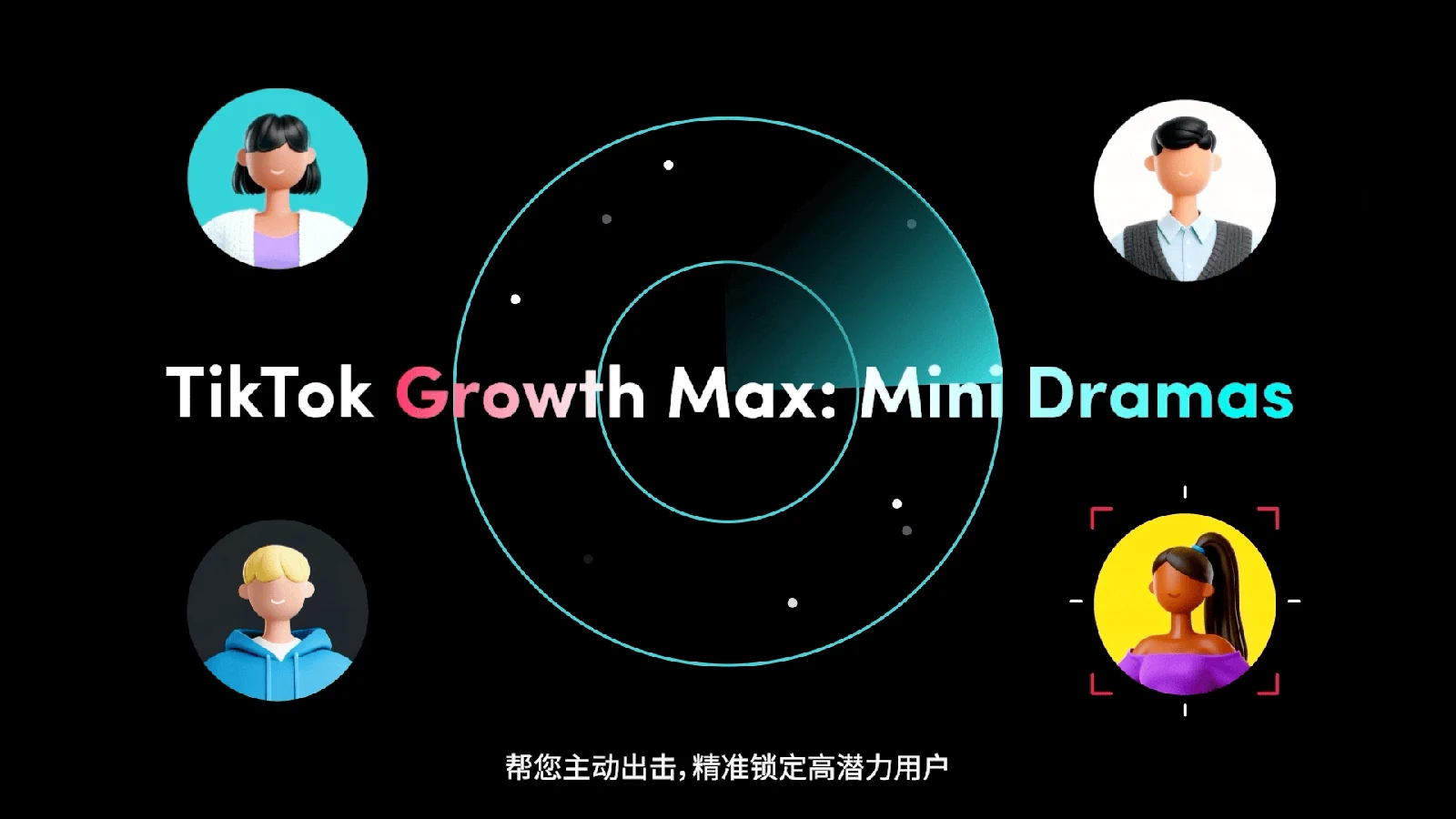 站酷设计精选 | TikTok for Business | 产品功能短片-多模态AI