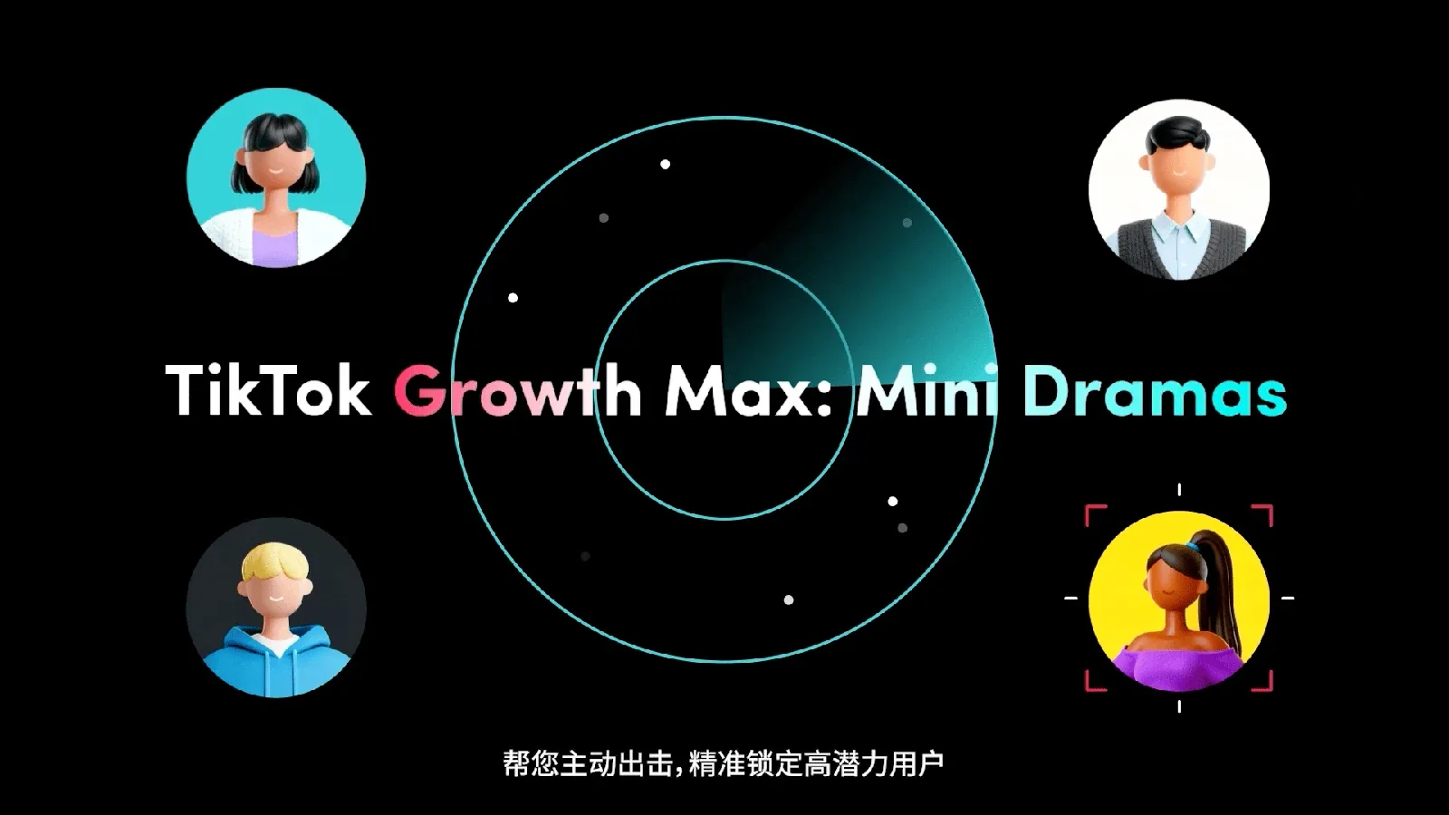 站酷设计精选 | TikTok for Business | 产品功能短片-多模态AI