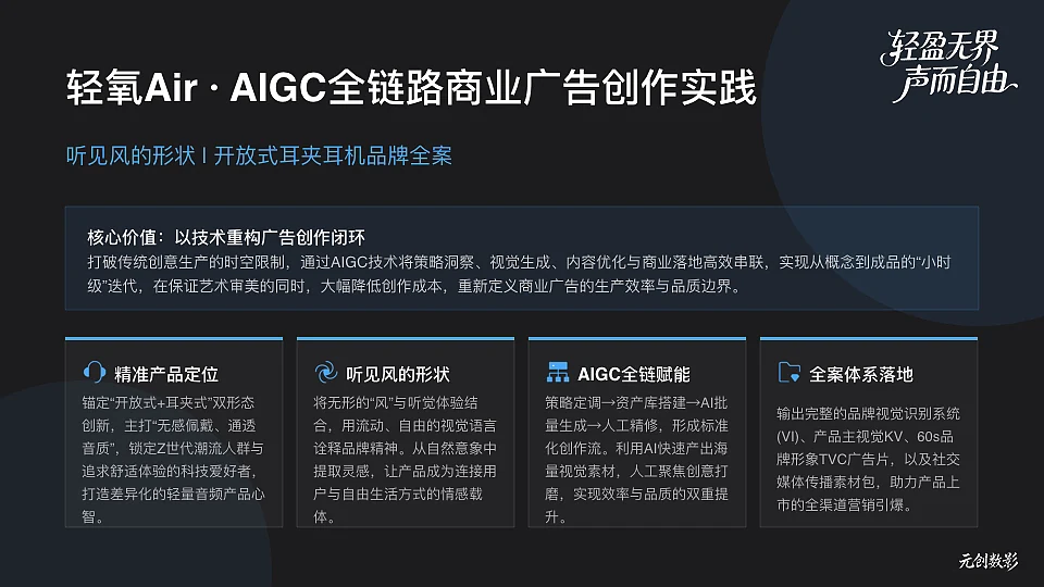 站酷设计精选 | 轻氧 Air | AIGC 全链路品牌全案&TVC产品广告-多模态AI
