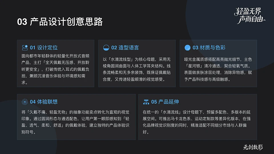 站酷设计精选 | 轻氧 Air | AIGC 全链路品牌全案&TVC产品广告-多模态AI