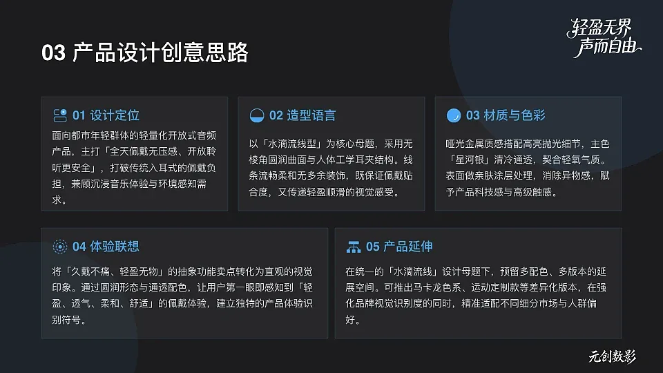 站酷设计精选 | 轻氧 Air | AIGC 全链路品牌全案&TVC产品广告-多模态AI