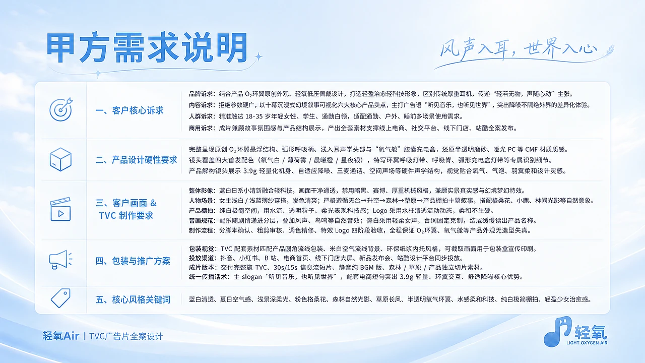 站酷设计精选 | 《轻氧 Air》无线蓝牙耳机 | TVC广告片全案设计-多模态AI