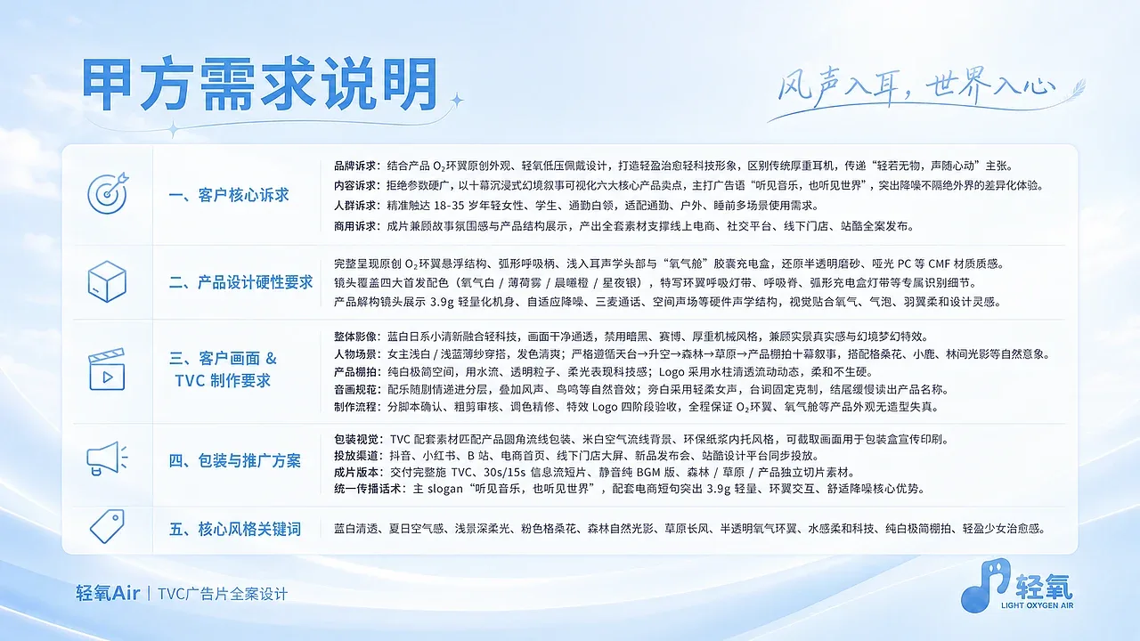 站酷设计精选 | 《轻氧 Air》无线蓝牙耳机 | TVC广告片全案设计-多模态AI