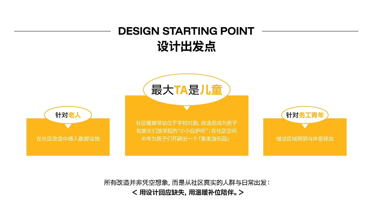 站酷设计精选 | 寻梦南园 · 麦麦主题社区 | NYGDESIGN-多模态AI
