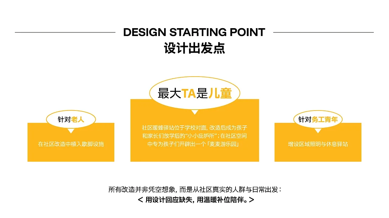站酷设计精选 | 寻梦南园 · 麦麦主题社区 | NYGDESIGN-多模态AI