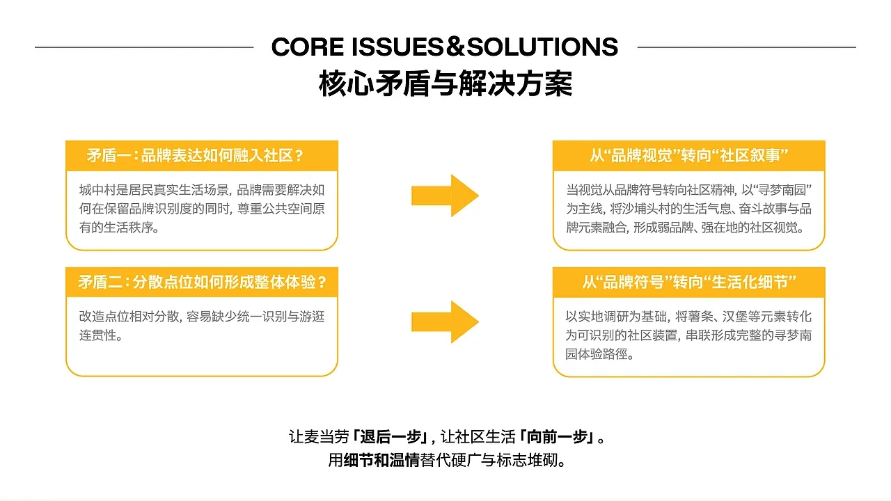 站酷设计精选 | 寻梦南园 · 麦麦主题社区 | NYGDESIGN-多模态AI