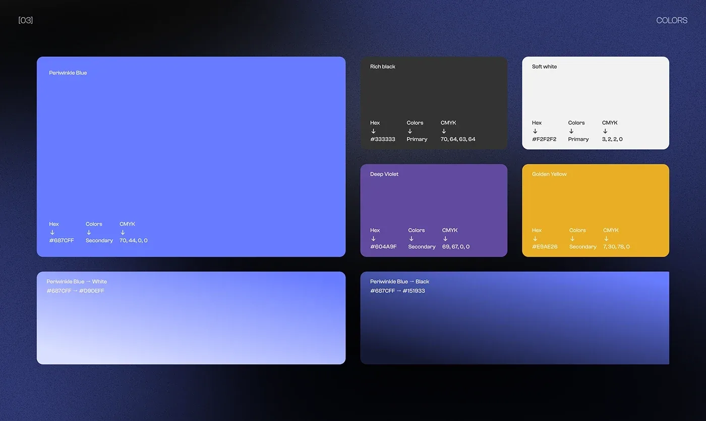 Behance 设计精选 | SIMATEK Branding-多模态AI