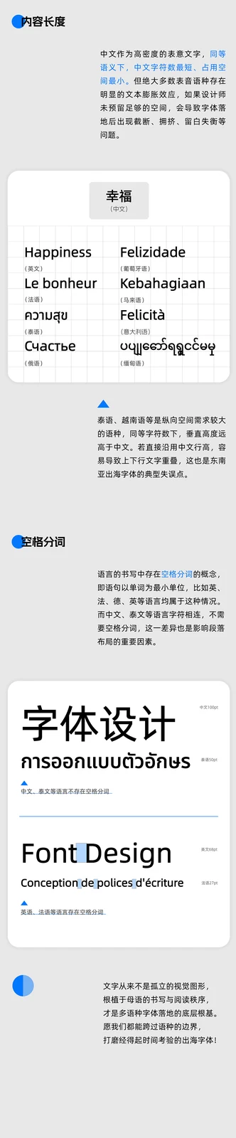 站酷设计精选 | 多语种字体避坑指南 | 中文母语思维-多模态AI