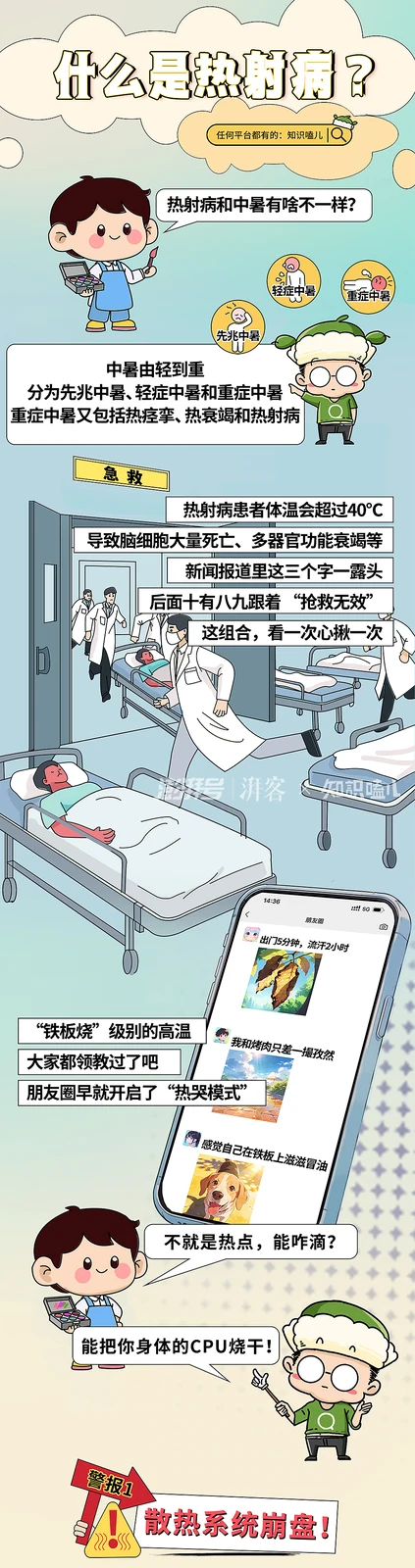 站酷设计精选 | 待在家里也会得热射病?大暑高温保命指南-多模态AI