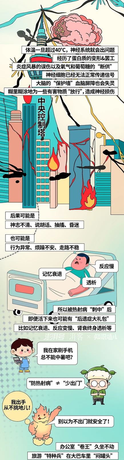 站酷设计精选 | 待在家里也会得热射病?大暑高温保命指南-多模态AI