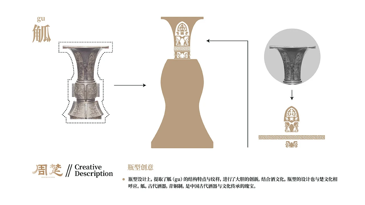 站酷设计精选 | 溯源周楚文脉,古礼新生 —— 周楚白酒包装设计-多模态AI