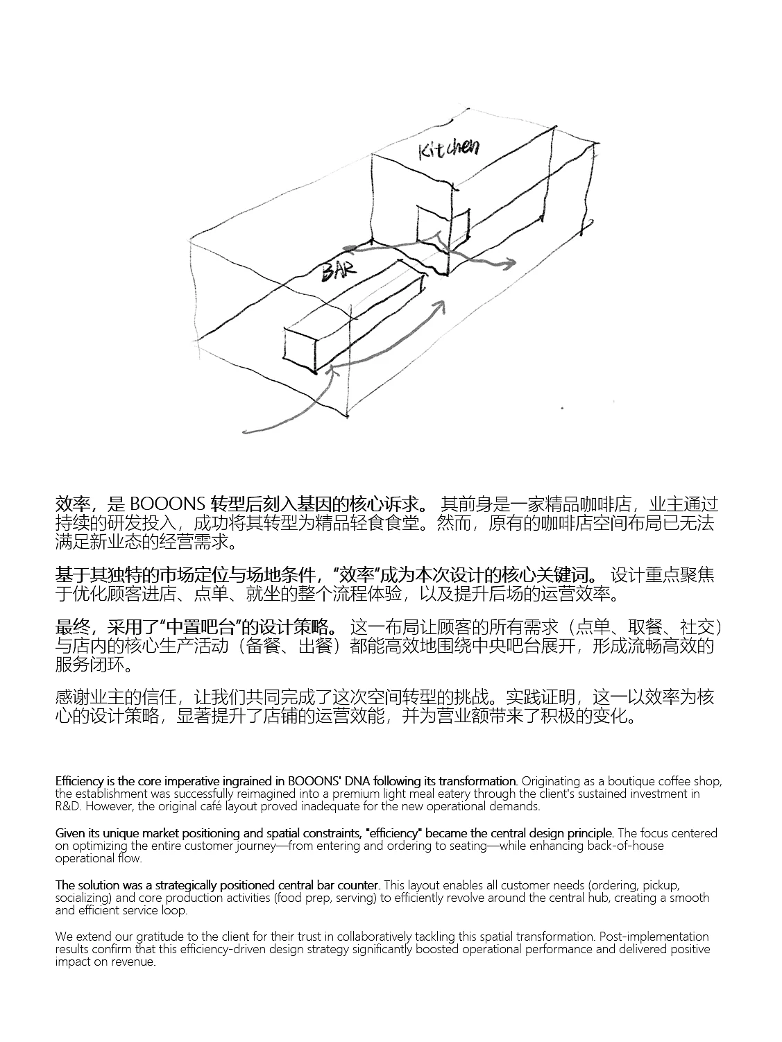 站酷设计精选 | PROJECT | 为快节奏打造的高效餐饮空间-多模态AI