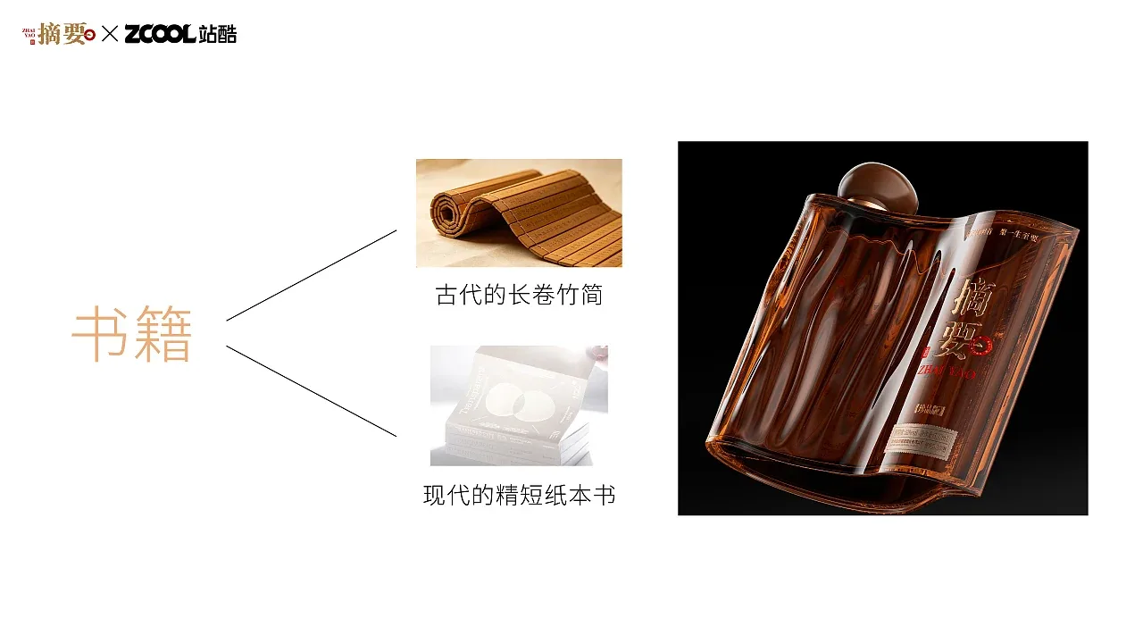 站酷设计精选 | 摘要-文脉如水-多模态AI